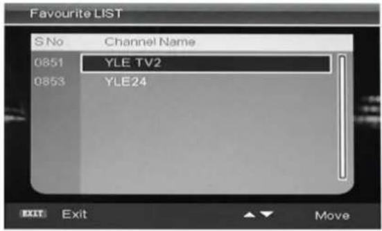 Ricatech RLEDTV24 - Favoritenliste - 1