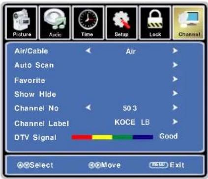 JENSEN 14 SERIES - Customizing the CHANNEL Settings - 1