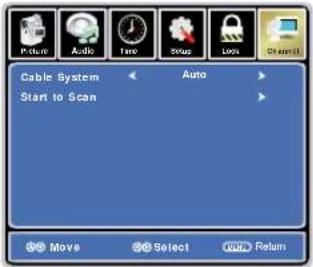 JENSEN 14 SERIES - Customizing the CHANNEL Settings - 2