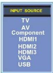 JENSEN 14 SERIES - Selecting Input Source - 4