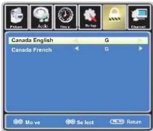 JENSEN 14 SERIES - Customizing the LOCK Settings - 1