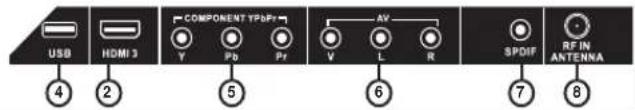 JENSEN 14 SERIES - Specifications - 4