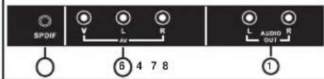 JENSEN 14 SERIES - Back View - 4