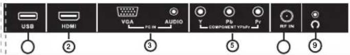 JENSEN 14 SERIES - Specifications - 6