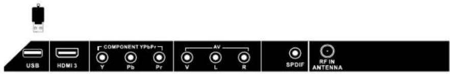 JENSEN 14 SERIES - USB Connections - 1