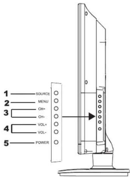 JENSEN 14 SERIES - Right View - 1