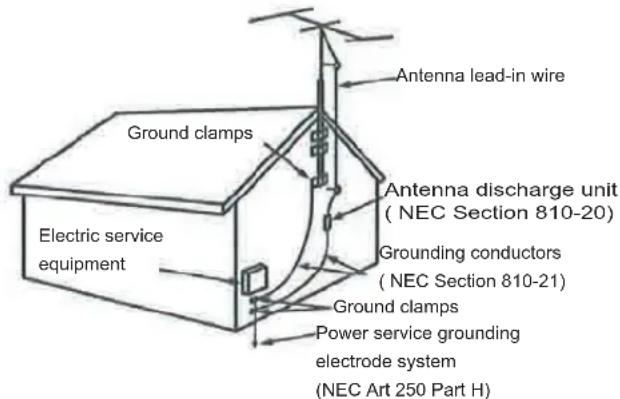 JENSEN 14 SERIES - WHEN INSTALLING AN OUTDOOR ANTENNA SYSTEM, EXTREME CARE SHOULD BE TAKEN TO KEEP FROM CONTACTING POWER LINES OR CIRCUITS AS CONTACT WITH THEM IS ALMOST INVARIABLY FATAL. - 1