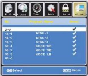 JENSEN 14 SERIES - Customizing the CHANNEL Settings - 2