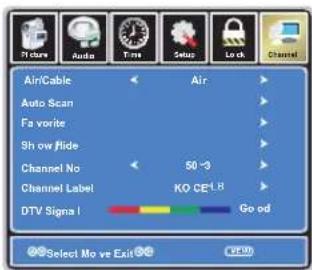 JENSEN 14 SERIES - Menu Operation - 6