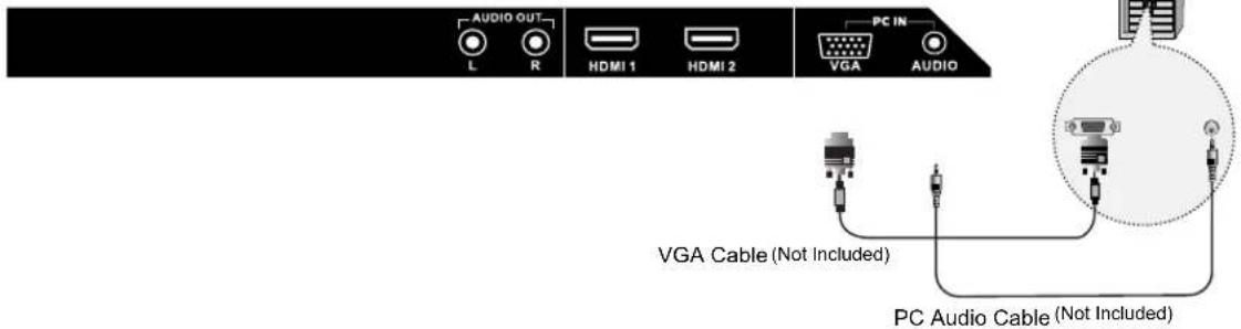 JENSEN 14 SERIES - PC Connections - 1