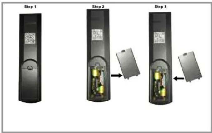 JENSEN 14 SERIES - Inserting Batteries in the Remote Control - 1