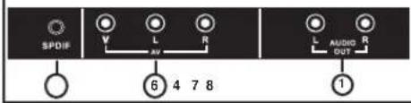 JENSEN 14 SERIES - Specifications - 5