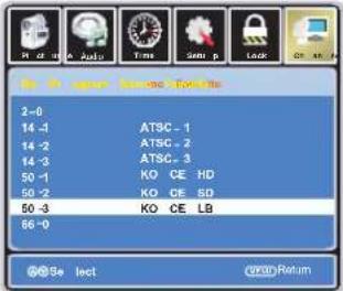 JENSEN 14 SERIES - Customizing the CHANNEL Settings - 1