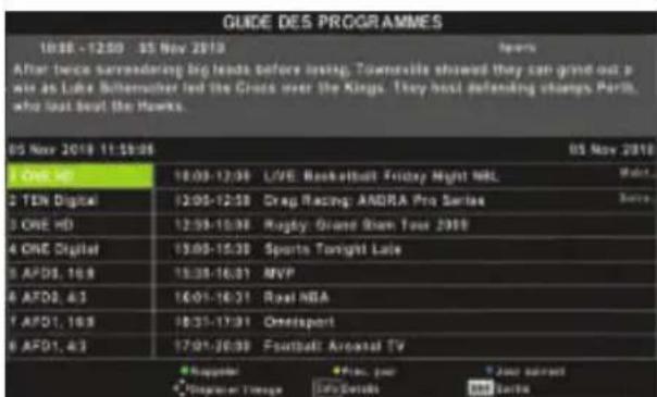 BLAUPUNKT BLA23C157TC - Fonctionnement du menu TV Guide TV sur 7 jours - 1