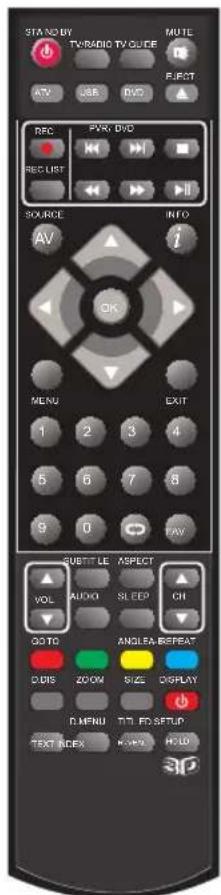 BLAUPUNKT BLA23C157TC - Télécommande - 2