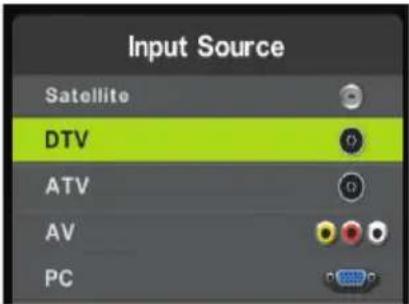 BLAUPUNKT B32C124TC - Choosing Mode Input/Source - 1