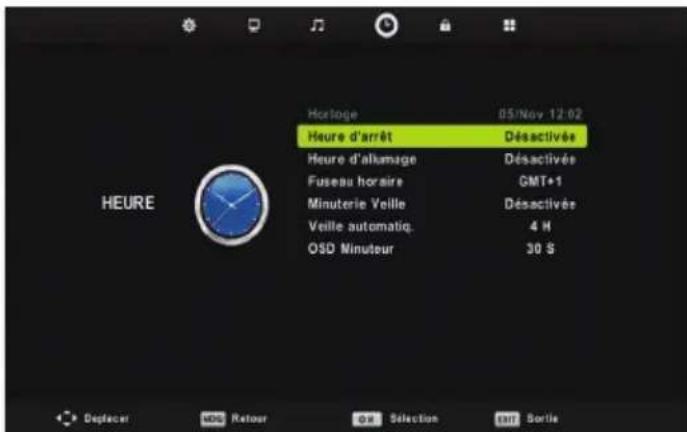 BLAUPUNKT B32C124TC - Menu Heure - 1