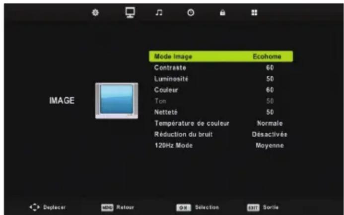 BLAUPUNKT B32C124TC - Menu Image - 1