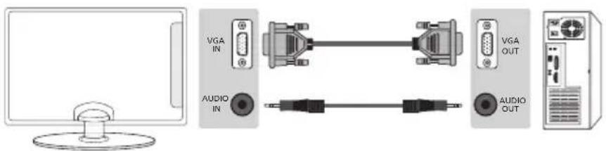 BLAUPUNKT B32C124TC - Using the television as a computer monitor \* - 1