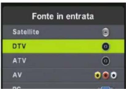 BLAUPUNKT B32C124TC - Ingresso/fonte - modalità di selezione - 1