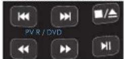 BLAUPUNKT B32C124TC - Modo USB / Reproductor multimedia - 5