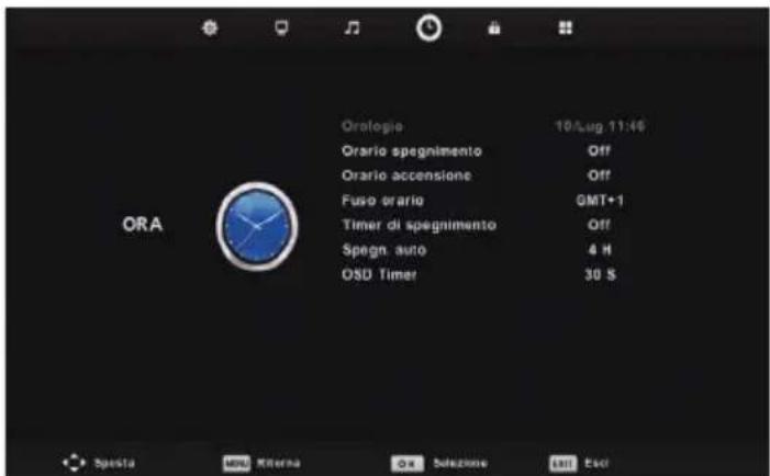 BLAUPUNKT B32C124TC - Ora - 1