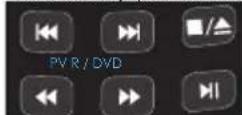BLAUPUNKT B32C124TC - Tryb USB / odtwarzacz mediów - 5