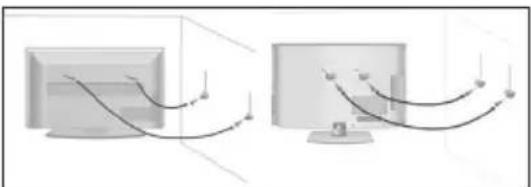 BLAUPUNKT B32C124TC - Aviso importante - 1