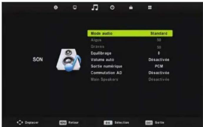 BLAUPUNKT B32C124TC - Menu Son - 1