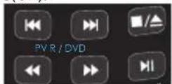 BLAUPUNKT B32C124TC - Modalità USB / Media player - 5