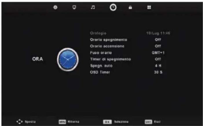 BLAUPUNKT BLA32C124I - Ora - 1