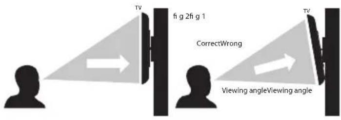 BLAUPUNKT BLA32C124I - Wall mounting the TV - 2