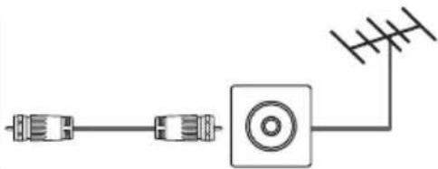 BLAUPUNKT BLA32C124I - Branchements - 5