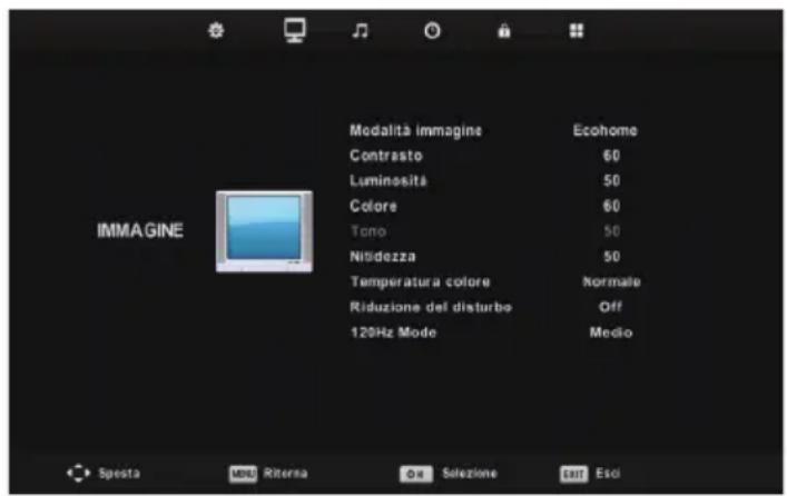 BLAUPUNKT BLA32C124I - Imagine - 1