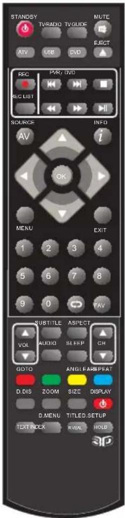 BLAUPUNKT BLA32C124I - Pilot - 2