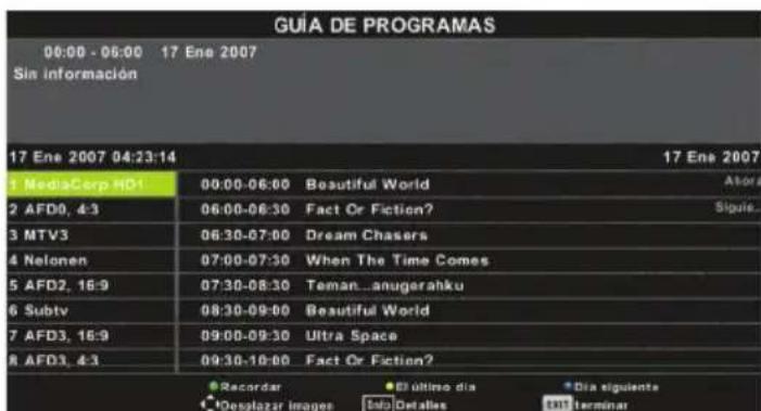 BLAUPUNKT BLA32C124I - Días de TV Guía - 1