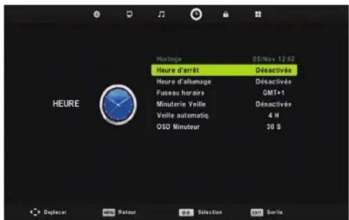 BLAUPUNKT BLA32C124I - Menu heure - 1