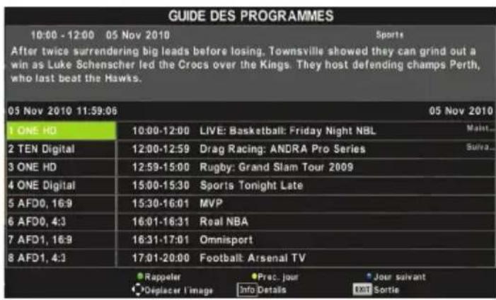 BLAUPUNKT BLA32C124I - Guide TV sur 7 jours - 1