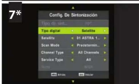 BLAUPUNKT BLA32C124I - Aviso importante - 7