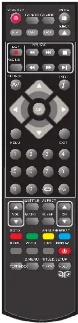 BLAUPUNKT BLA32C124I - Telecomando - 2