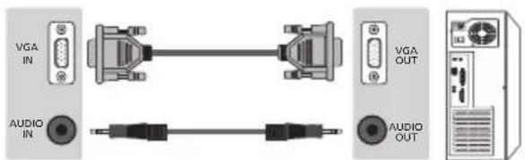 BLAUPUNKT B215A155TCFHDD - Conexión de la TV al PC (usando como monitor de computadora) - 2