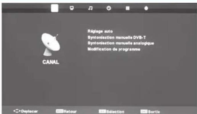 BLAUPUNKT B215A155TCFHDD - Menu chaîne - 1