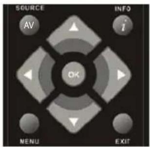 BLAUPUNKT B215A155TCFHDD - Navigación en el menu - 1