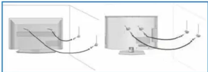 BLAUPUNKT B215A155TCFHDD - Avis important - 1