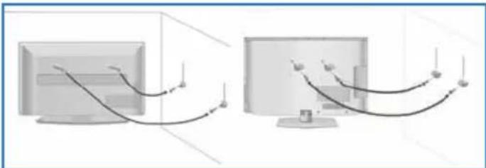 BLAUPUNKT B215A155TCFHDD - Aviso importante - 1