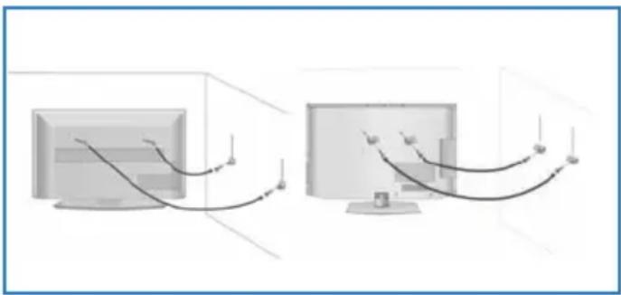 BLAUPUNKT B215A155TCFHDD - Wichtiger Hinweis - 1
