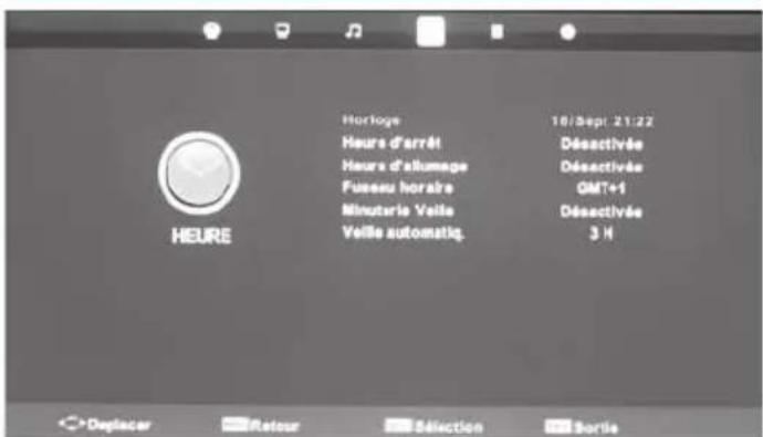 BLAUPUNKT B215A155TCFHDD - Menu heure - 1