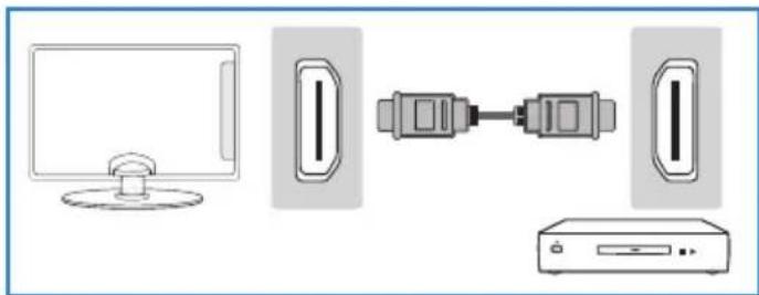 BLAUPUNKT B215A155TCFHDD - HD-Gerät digital anschließen (Hochauf ösend) - 1