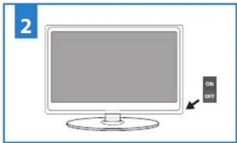 BLAUPUNKT B215A155TCFHDD - Comenzar – Configuración inicial - 2