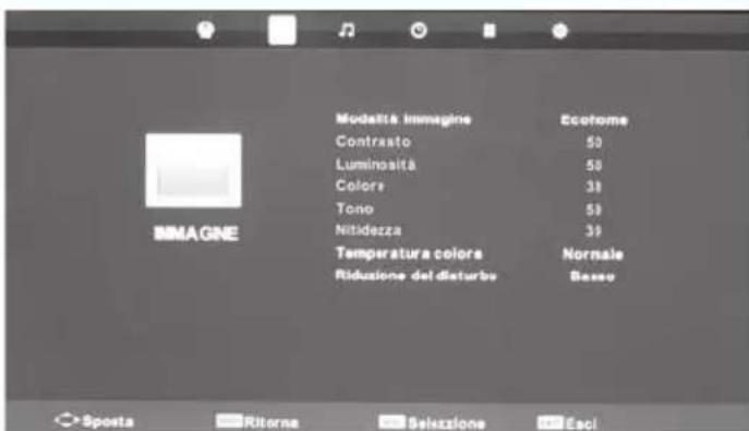 BLAUPUNKT B215A155TCFHDD - Menu imagini - 1